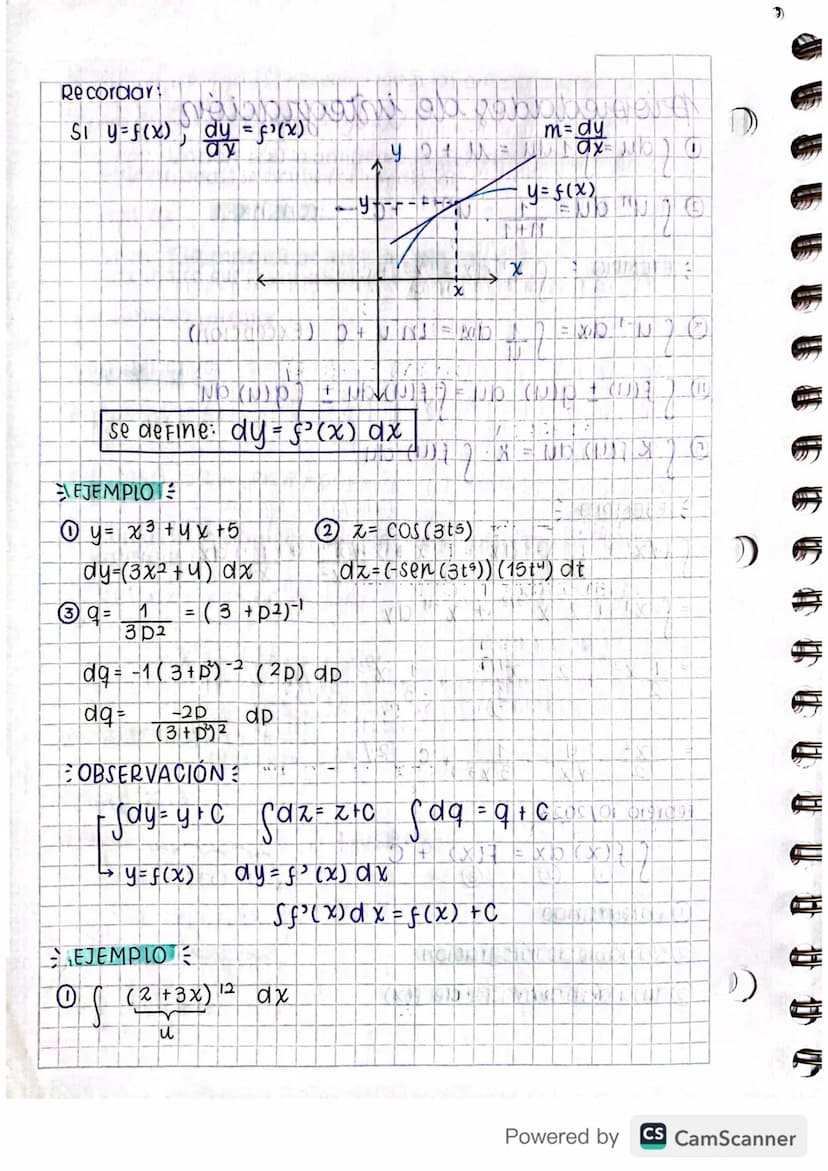integracion
Sea Fix) una Función dada, una antiderivada o primitiva de
f(x) es una función F(x) tal que
EJEMPLO
F(x) = f(x)
*f(x) = 3x2 K
↳ 