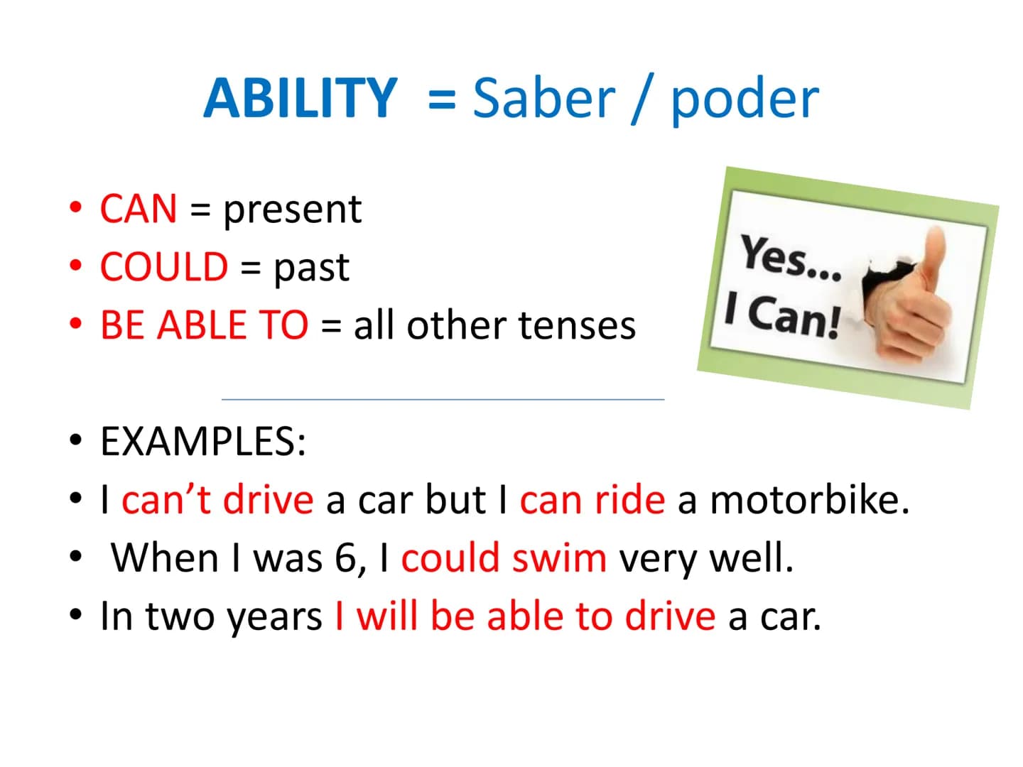 Modal
Verbs ABILITY = Saber / poder
.
CAN = present
.
• COULD = past
• BE ABLE TO = all other tenses
.
EXAMPLES:
Yes...
I Can!
• I can't dri