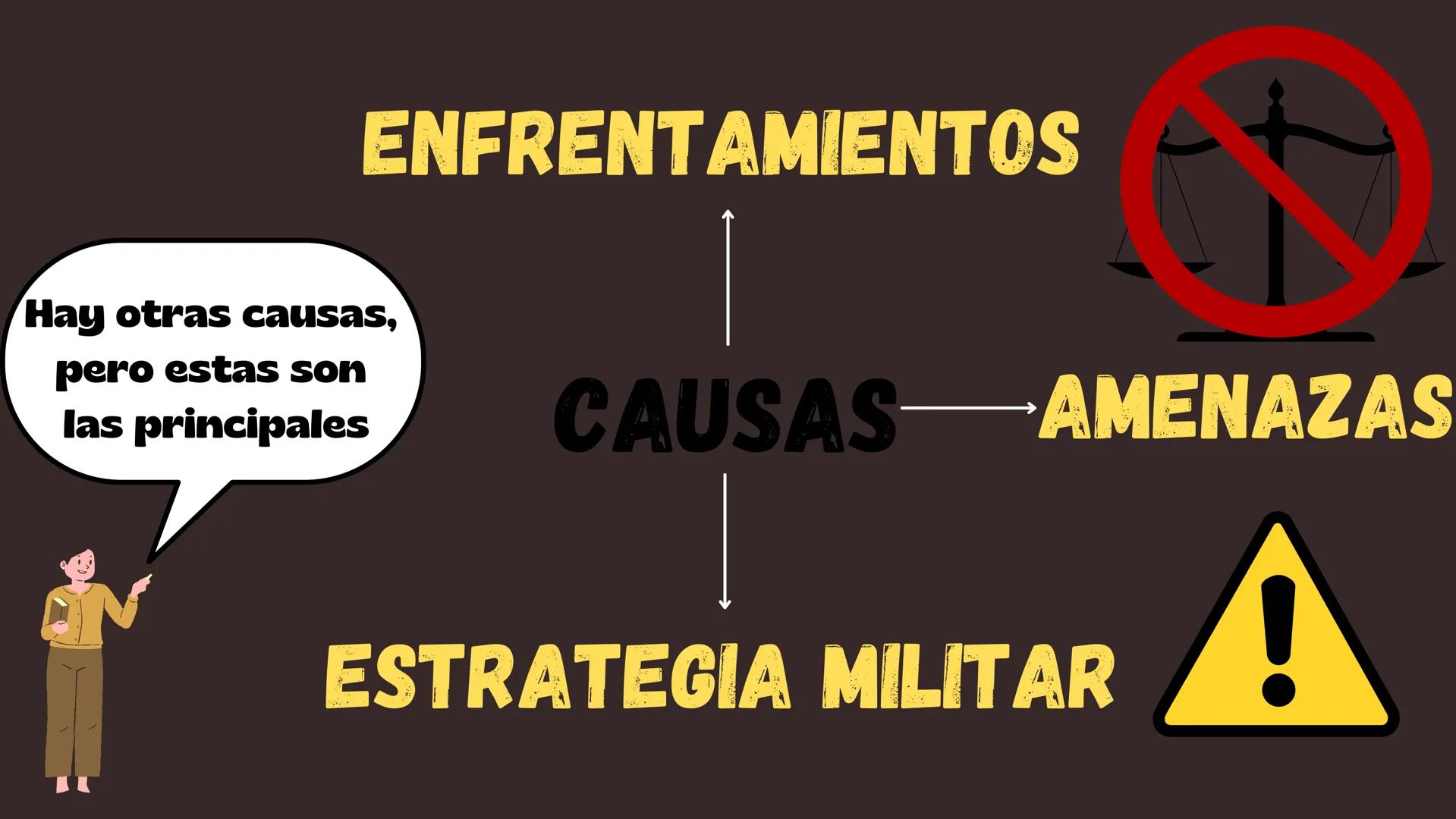 LOS EFECTOS DEL CONFLICTO EN
COLOMBIA
00000
00000
00000
00000
00000
00000
DO0Q
DOD
1000000000
་་་་་་.....
DOOUDOI OD
00000
00000
00000
00000