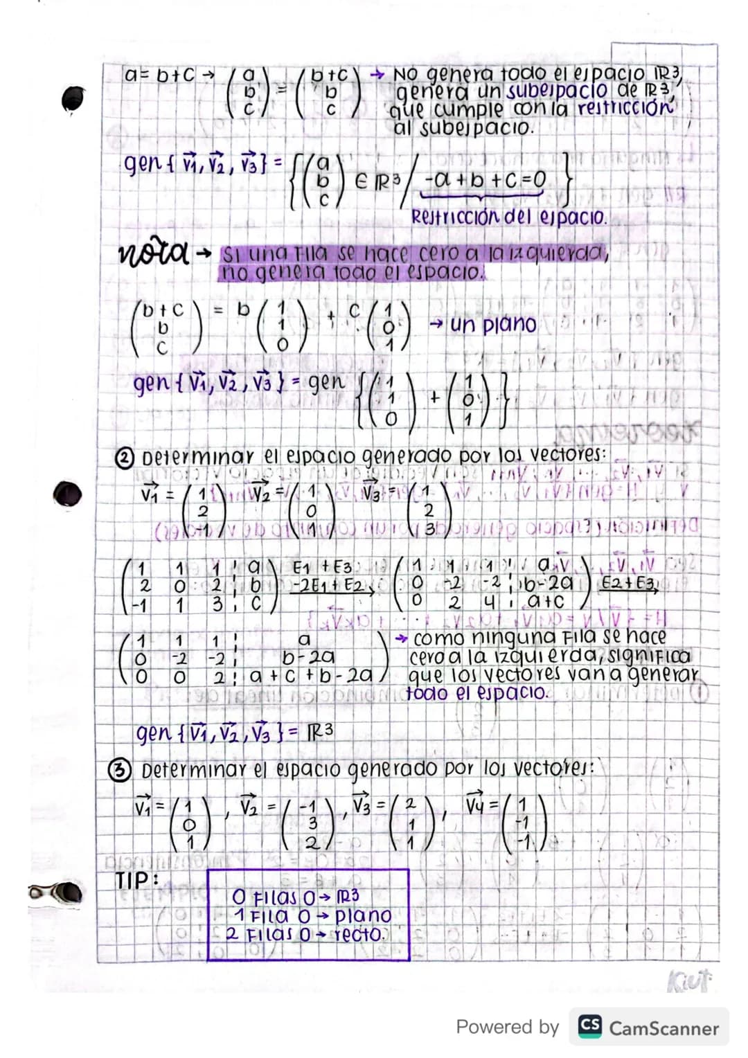 "
←
H
Febrero
Febrero 8/2023)
combinación lineal
espacio generado
ΟΙ
a
( 8 ) - α ( 1 ) + B ( 9 )
b
EJEMPLO:
B
(6)-° (2) +6 (3)
b
b=B
·
•
①+3