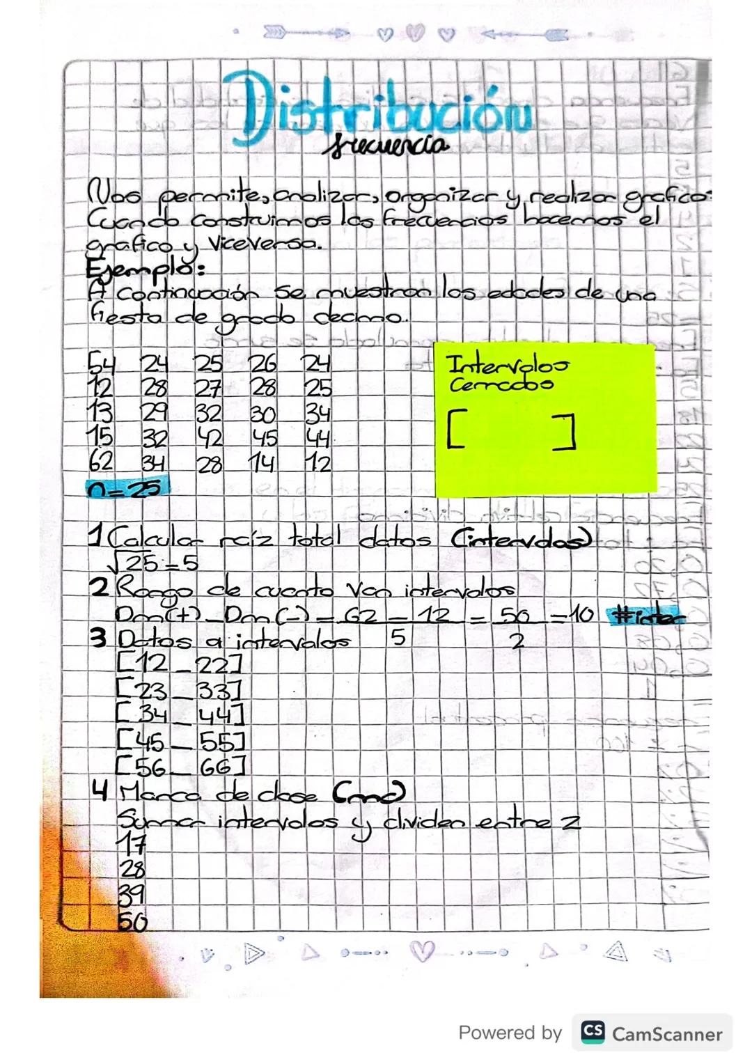 Clase se Estadisticas 