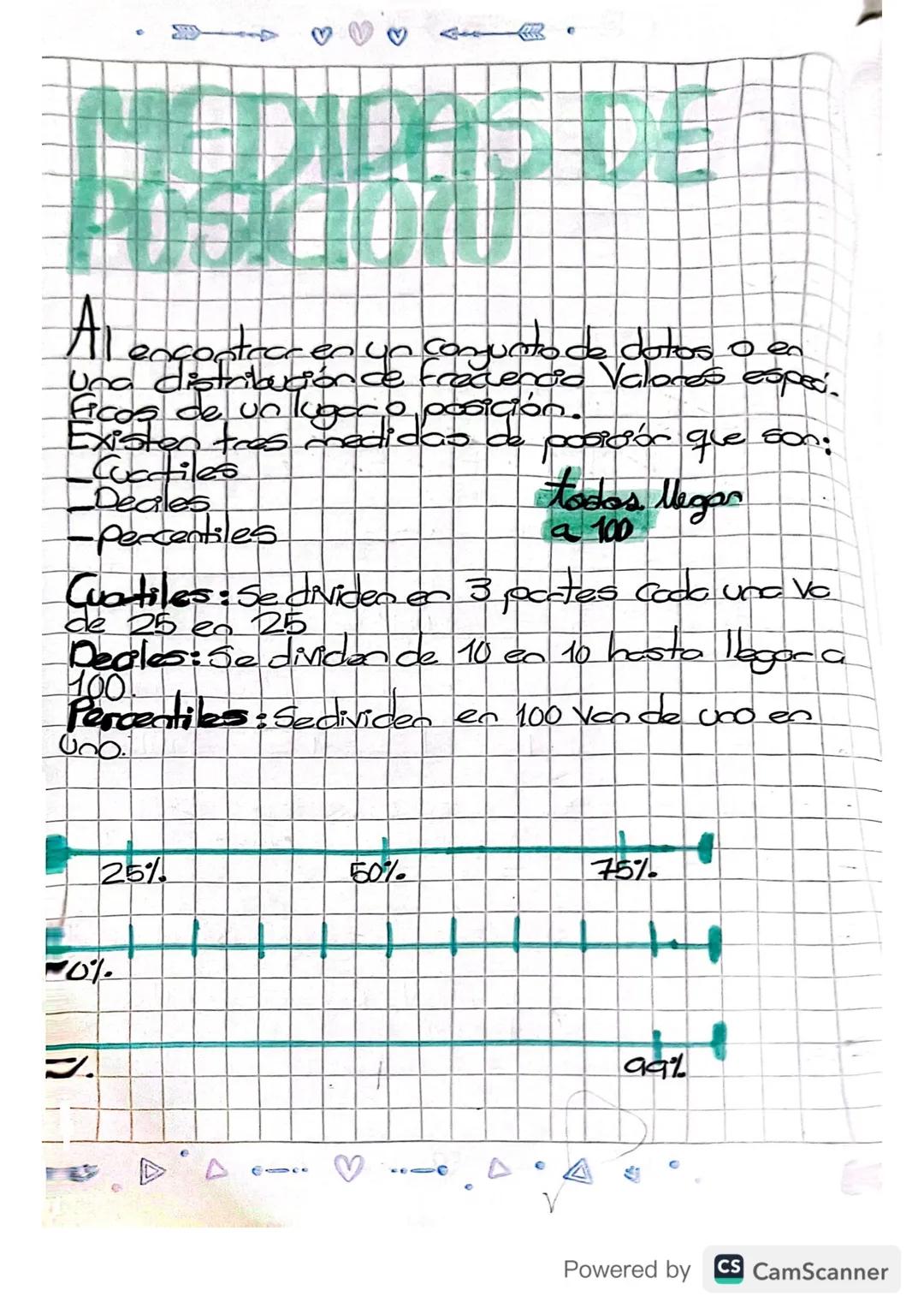 Distribución
frecuencia
permite, Onolizor, organizar y realizon grafico
Cuco de construimos los frecuencias hacemos el p
grafico_y.
Ejemplo: