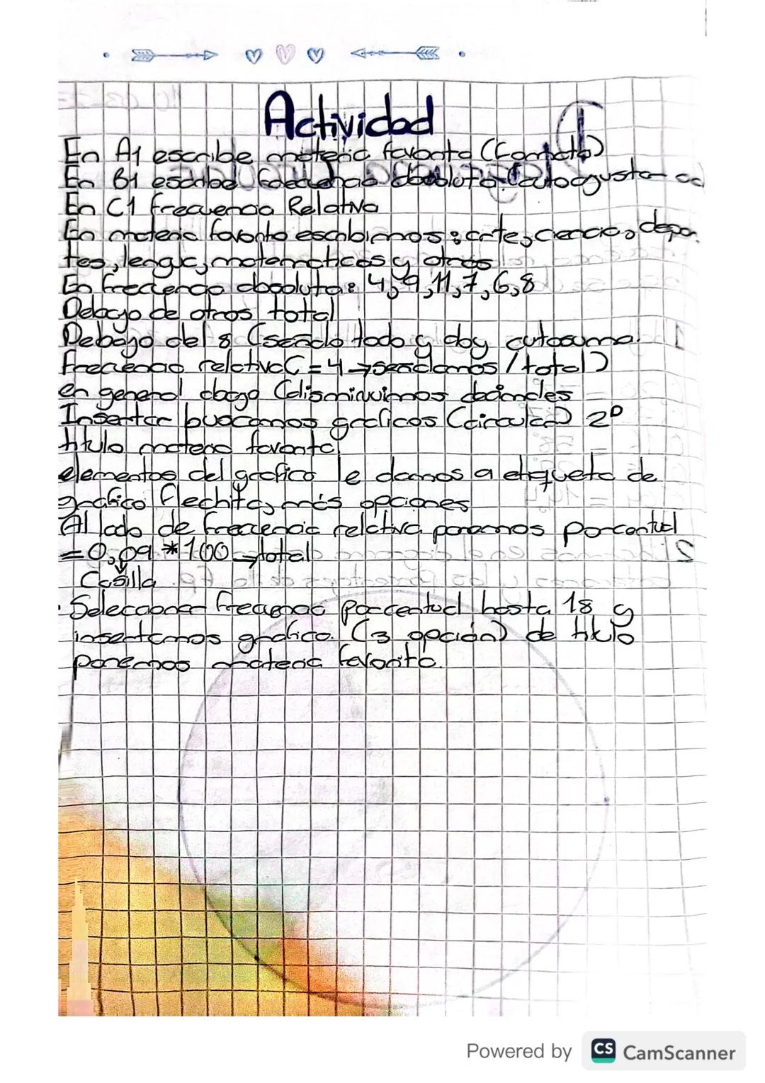Distribución
frecuencia
permite, Onolizor, organizar y realizon grafico
Cuco de construimos los frecuencias hacemos el p
grafico_y.
Ejemplo: