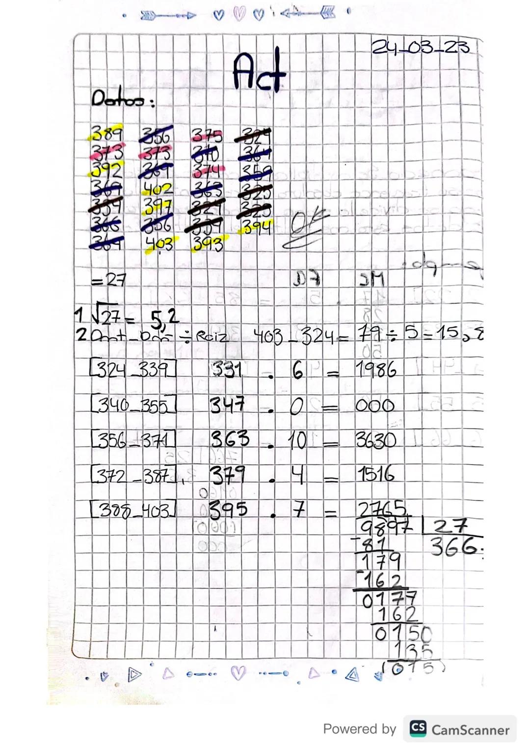 Distribución
frecuencia
permite, Onolizor, organizar y realizon grafico
Cuco de construimos los frecuencias hacemos el p
grafico_y.
Ejemplo: