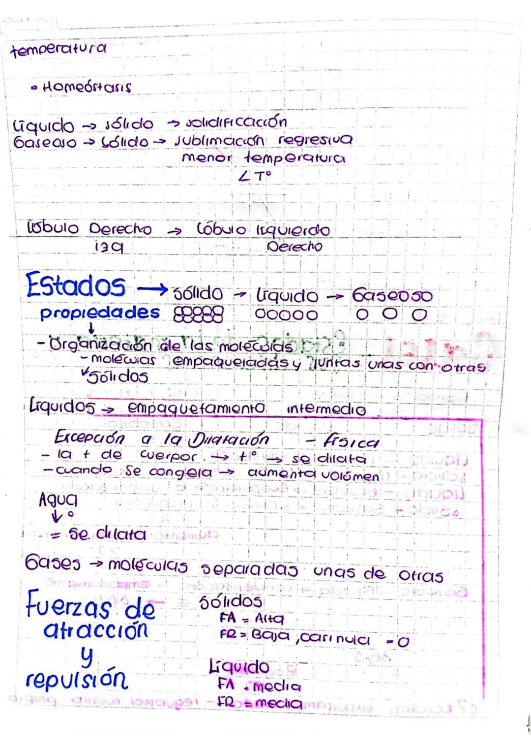 Marzo 6 de 2023
leculas de fez (SO4)3
Gases-Estados de la materia y
SUS diferencias
FUSIón
Estados básicos
Solido
Solidifica
Liquido
Cito pl