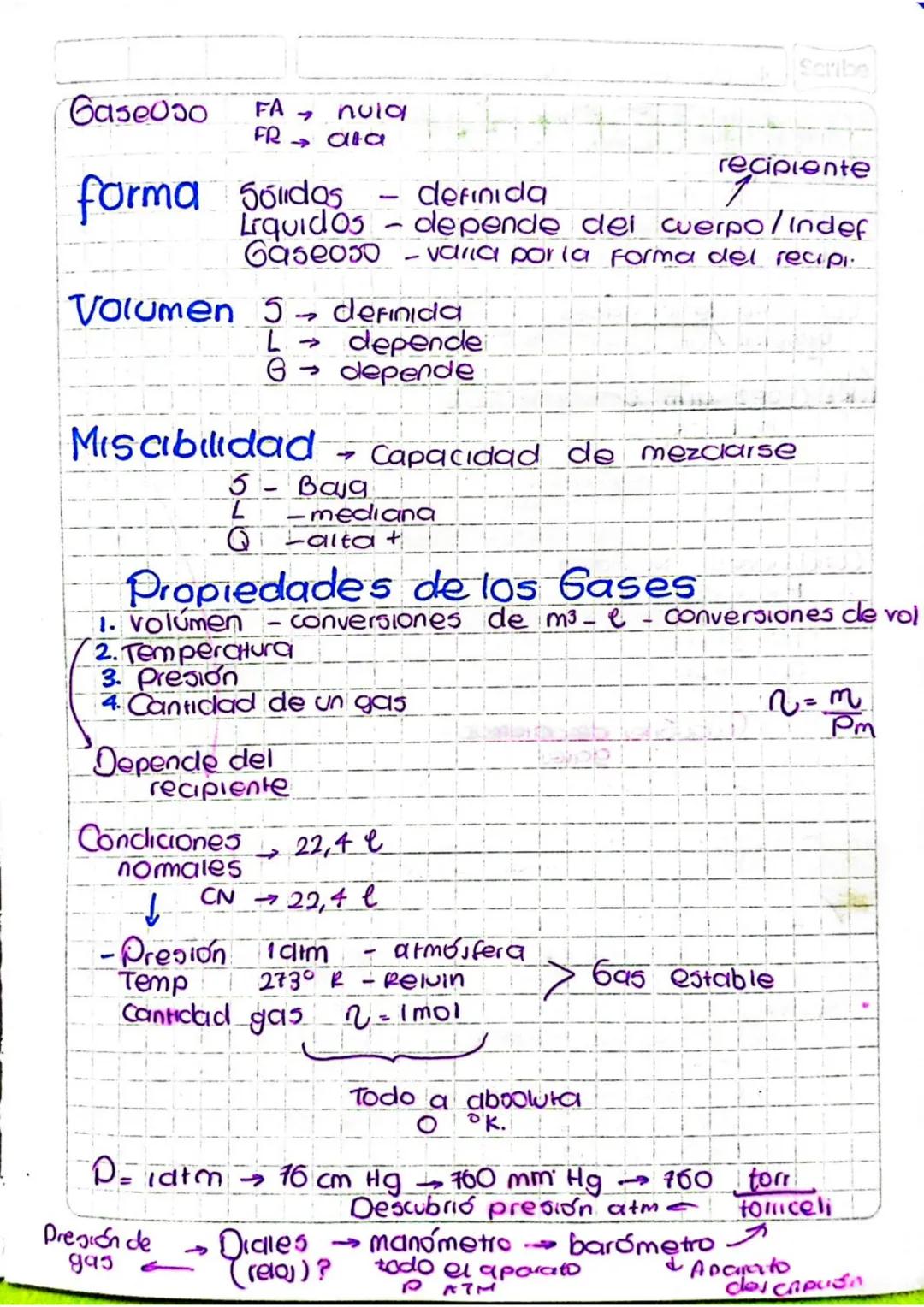 Marzo 6 de 2023
leculas de fez (SO4)3
Gases-Estados de la materia y
SUS diferencias
FUSIón
Estados básicos
Solido
Solidifica
Liquido
Cito pl