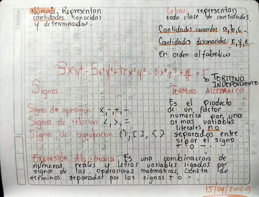 Scribe
Números, Representan
cantidades conocidas
determinadas
Letras: representan
toda clase de cantidades.
Cantidades conocidas: a, b, c..
