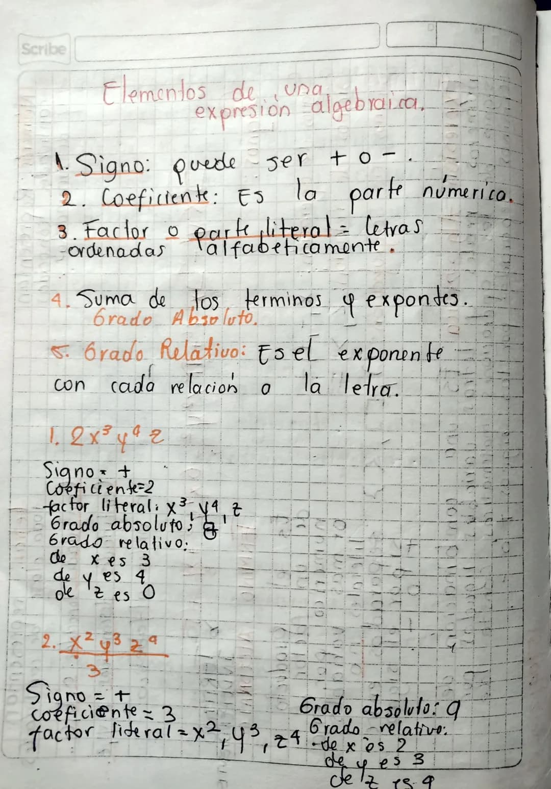 Scribe
Números, Representan
cantidades conocidas
determinadas
Letras: representan
toda clase de cantidades.
Cantidades conocidas: a, b, c..
