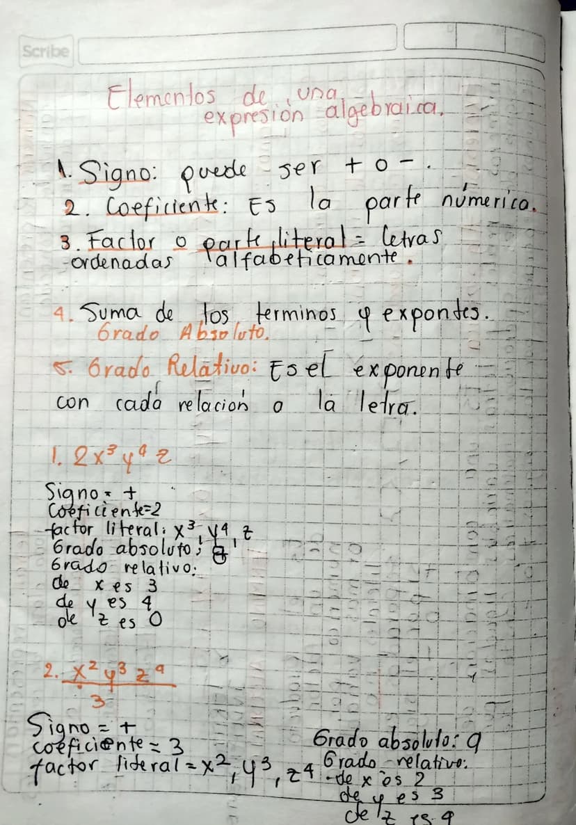 Scribe
Números, Representan
cantidades conocidas
determinadas
Letras: representan
toda clase de cantidades.
Cantidades conocidas: a, b, c..
