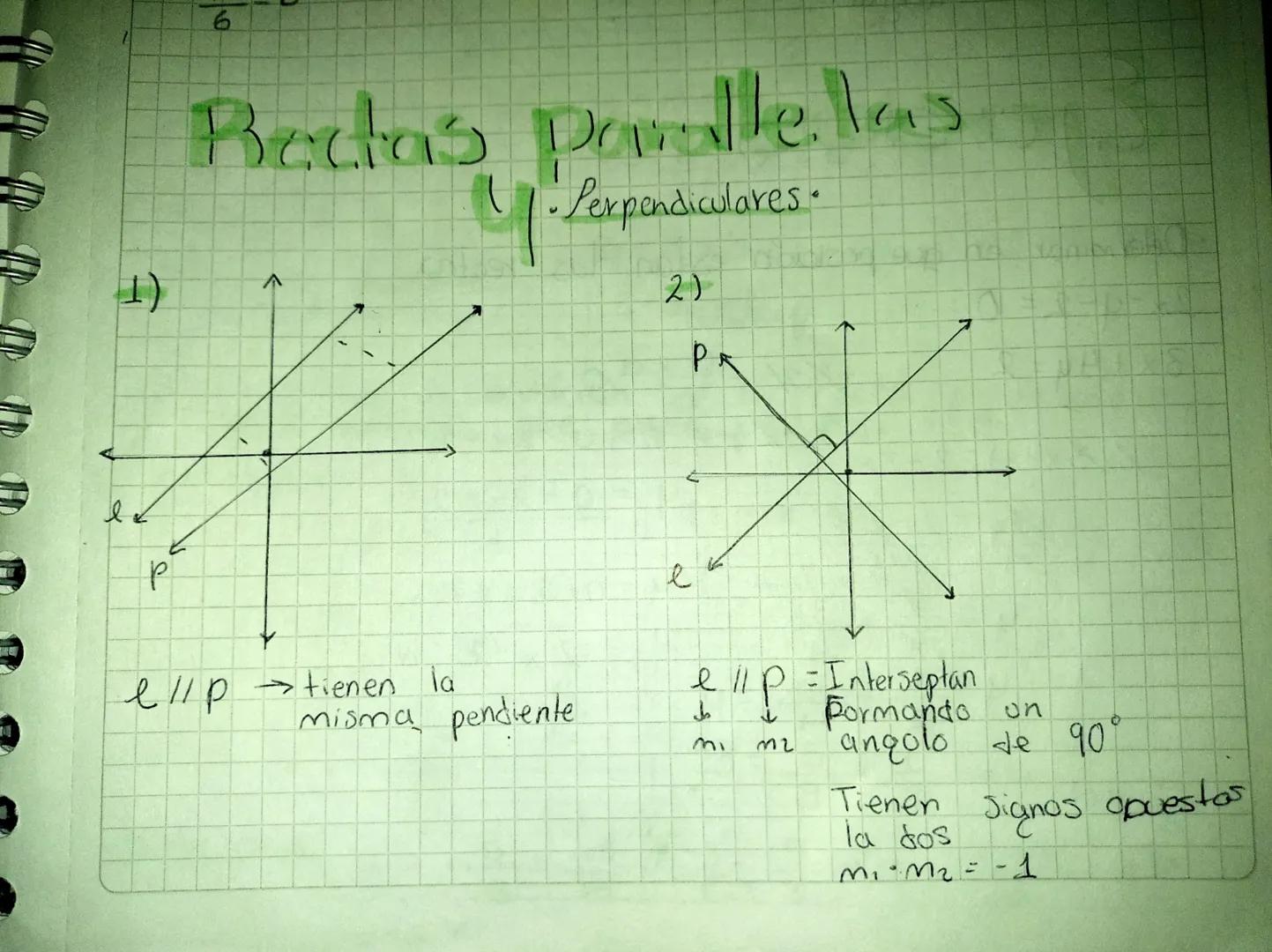 # Funcion lineal y

# Funcion afín.

* Una función lineal es aquella que tiene la forma
$y = mx$ o $f(x) = mx$ donde $m$ es una constante
di
