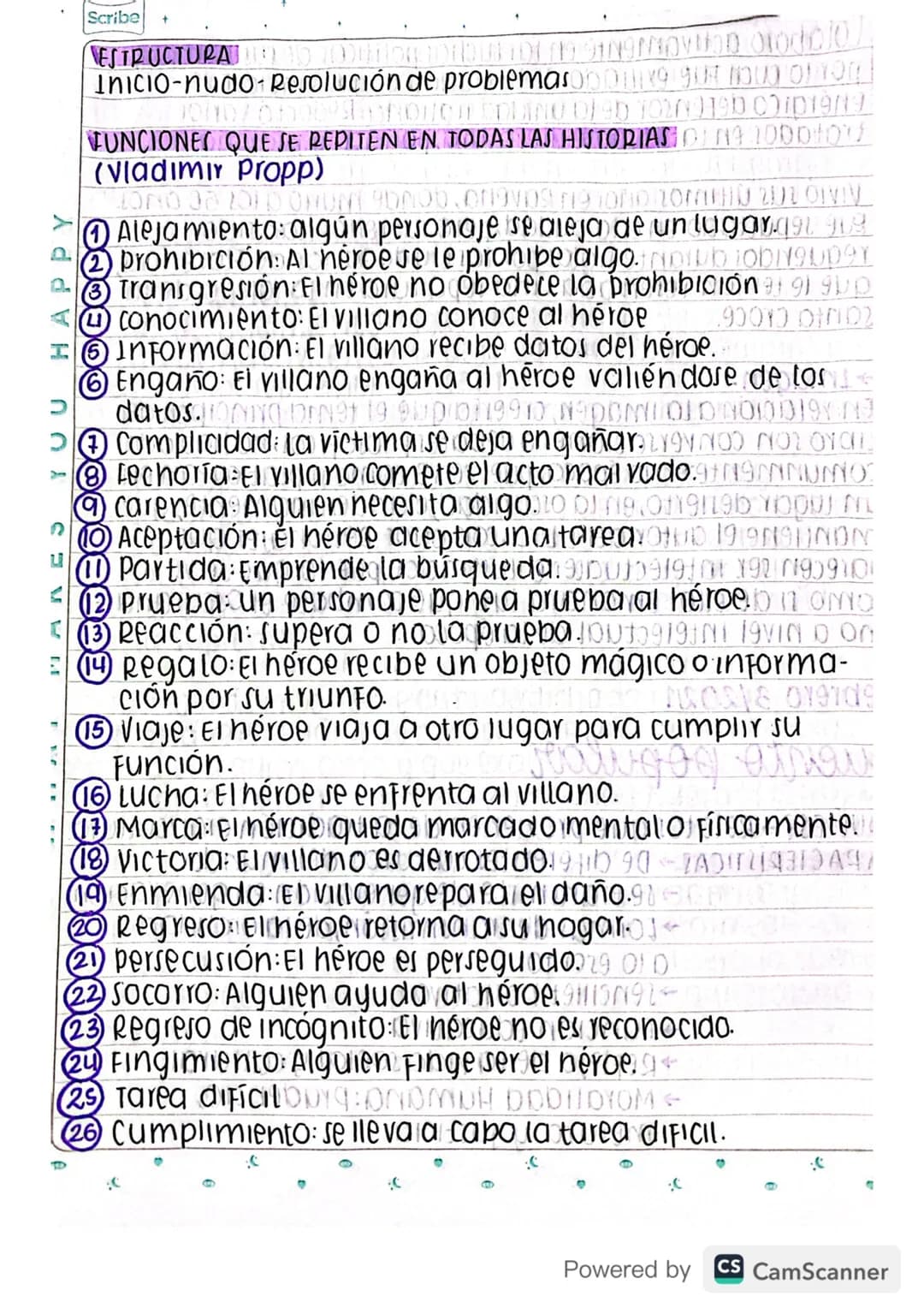 Febrero 3/2021
cuento popular
ONUN OG NOIO
ONDIV ID 0729990919
COUE ES? Relatos que provienen de la tradición oral/cultura.
CARACTERÍSTICAS 