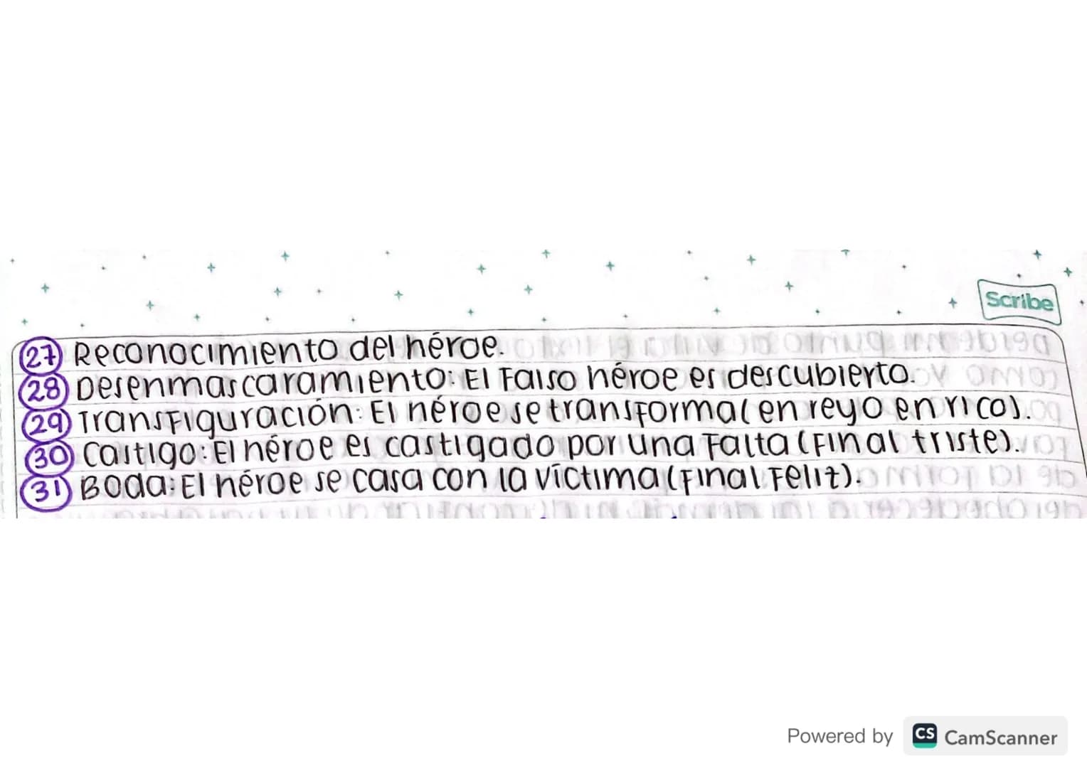 Febrero 3/2021
cuento popular
ONUN OG NOIO
ONDIV ID 0729990919
COUE ES? Relatos que provienen de la tradición oral/cultura.
CARACTERÍSTICAS 