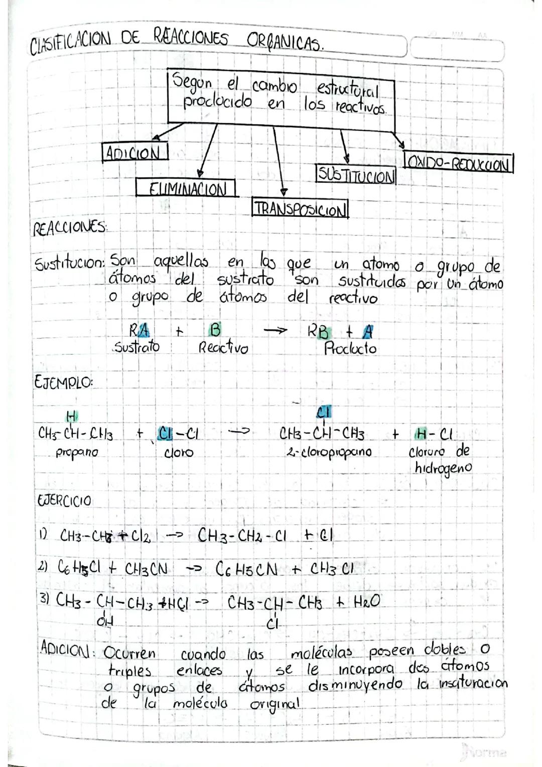 Clasificacion  de reacciones organicas