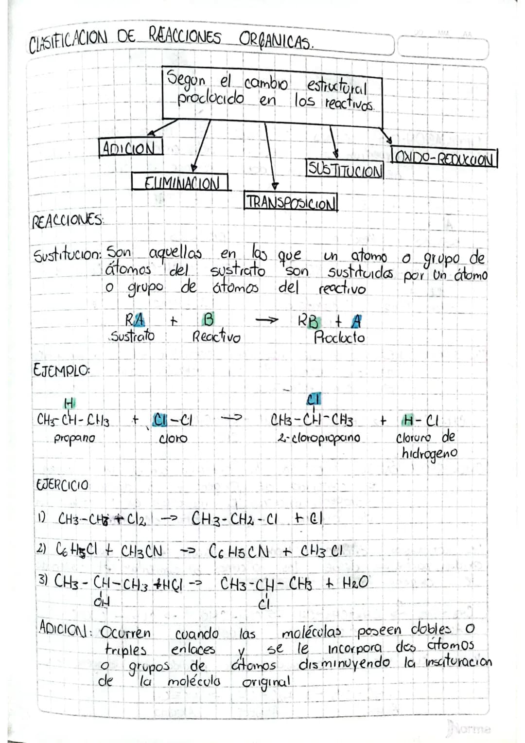 CLASIFICACION DE REACCIONES ORGANICAS.
Segon el cambio estructural
proclucido en los reactivos.
ADICION
LOXIDO-REDUCTION
SUSTITUCION
EUMINAC