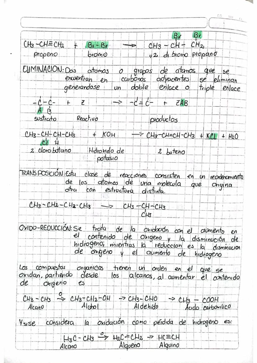 CLASIFICACION DE REACCIONES ORGANICAS.
Segon el cambio estructural
proclucido en los reactivos.
ADICION
LOXIDO-REDUCTION
SUSTITUCION
EUMINAC