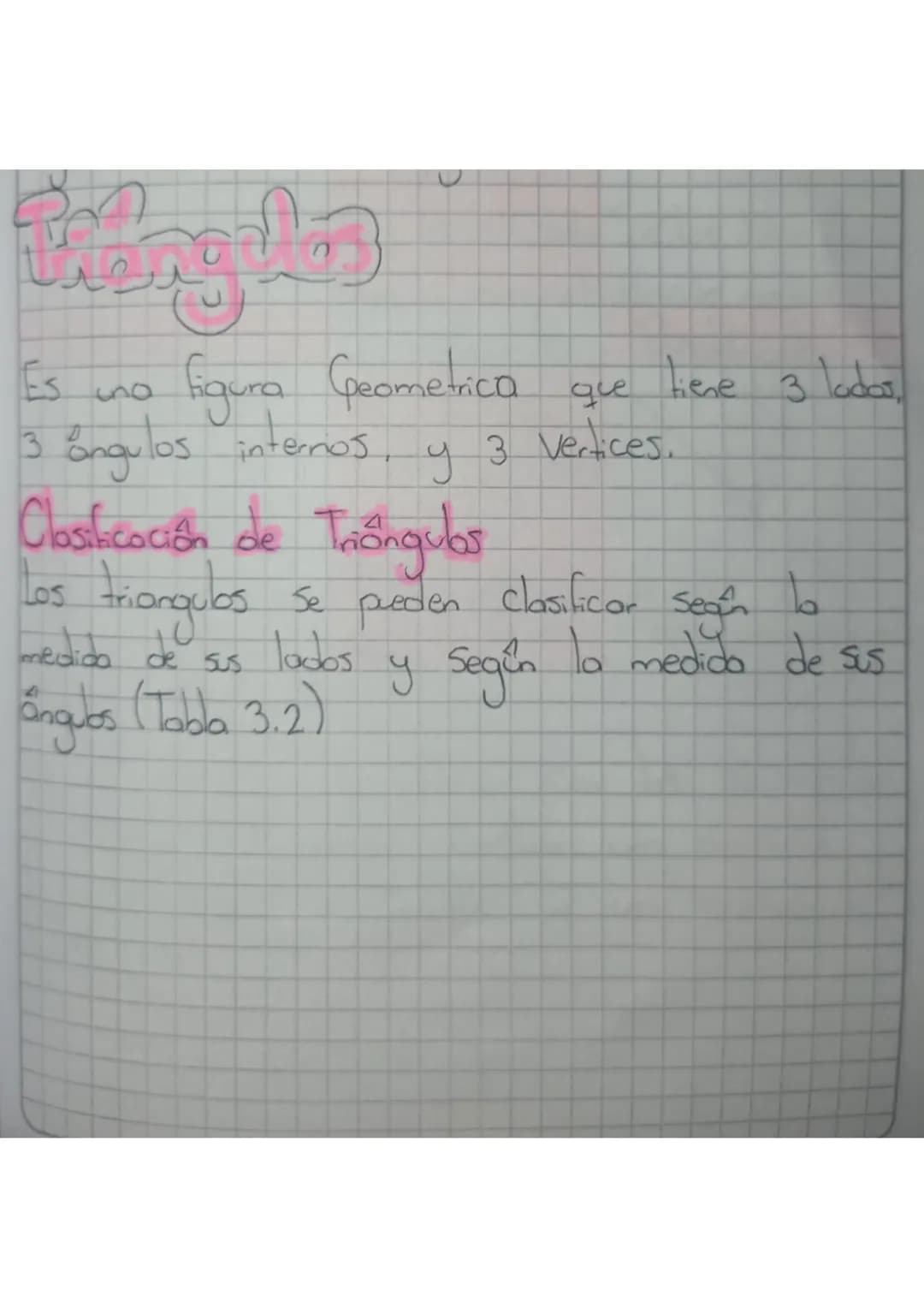 Descubre los Tipos de Triángulos y sus Propiedades