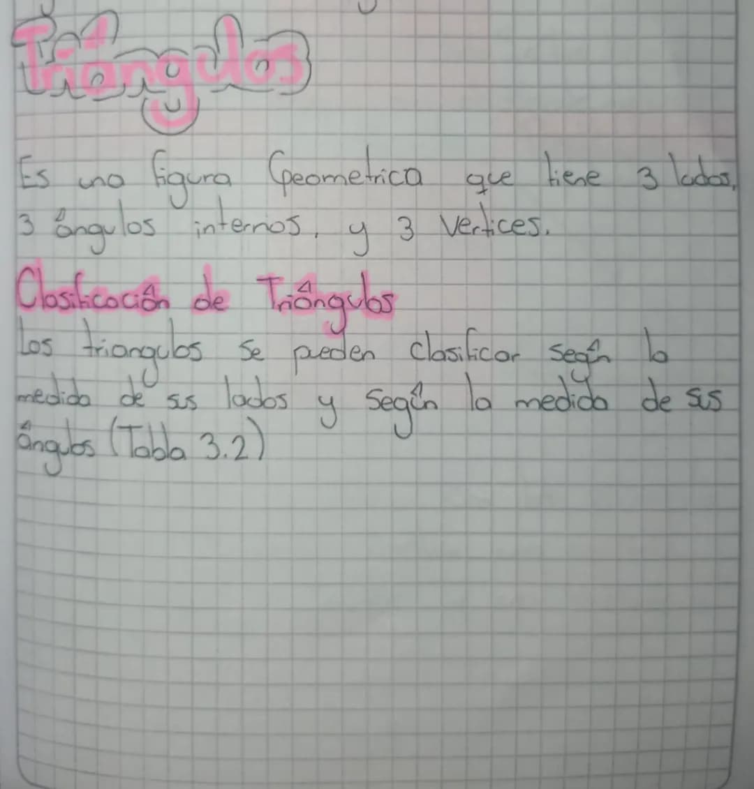 כ
thangels
Es
figura Geometrica
3 angulos internos,
Clasificación de Triângulos
Los triangulos
medida de
SUS
que
tiene 3 lados,
3. Vertices.