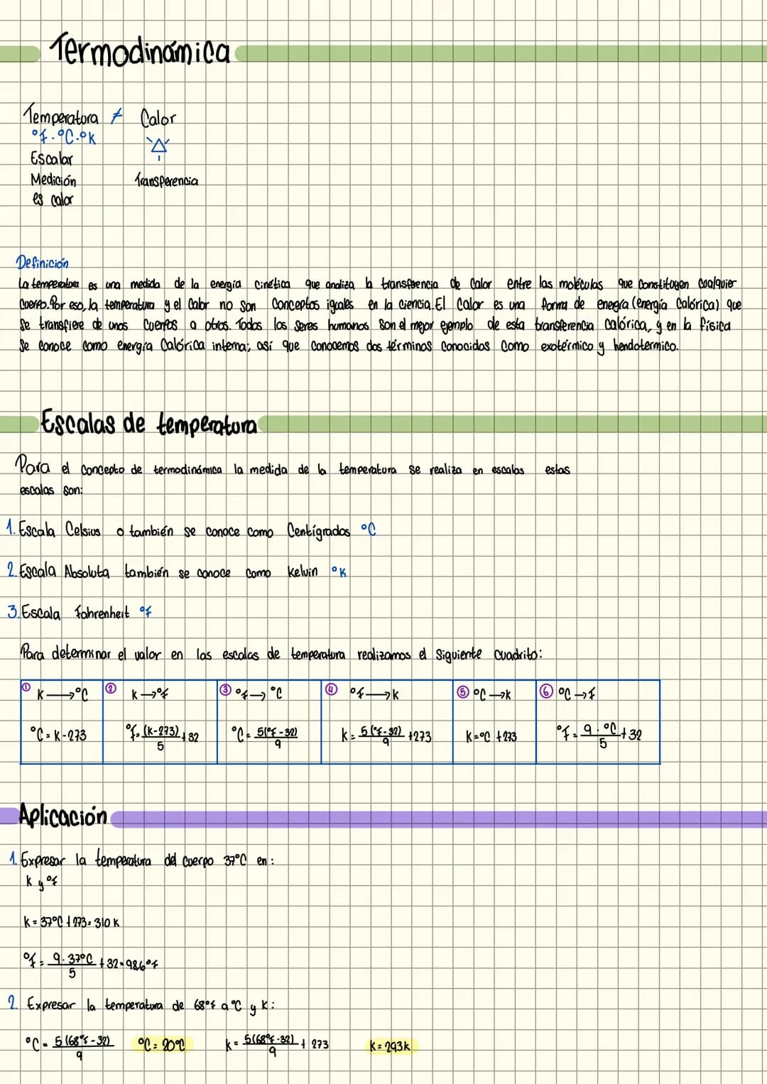 7 de febrero del 2024
Caso Especial (Em)
Em
Em • Ec + Epg Em•m (ght) 1 (mkg
Em =ght V
m
2
Em ngh
m
2(Em -9h) v
=V
J
V№ 2(m-gh) m/s
1/2-gh Ej