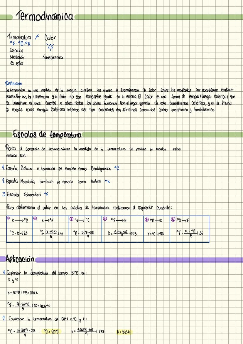 7 de febrero del 2024
Caso Especial (Em)
Em
Em • Ec + Epg Em•m (ght) 1 (mkg
Em =ght V
m
2
Em ngh
m
2(Em -9h) v
=V
J
V№ 2(m-gh) m/s
1/2-gh Ej