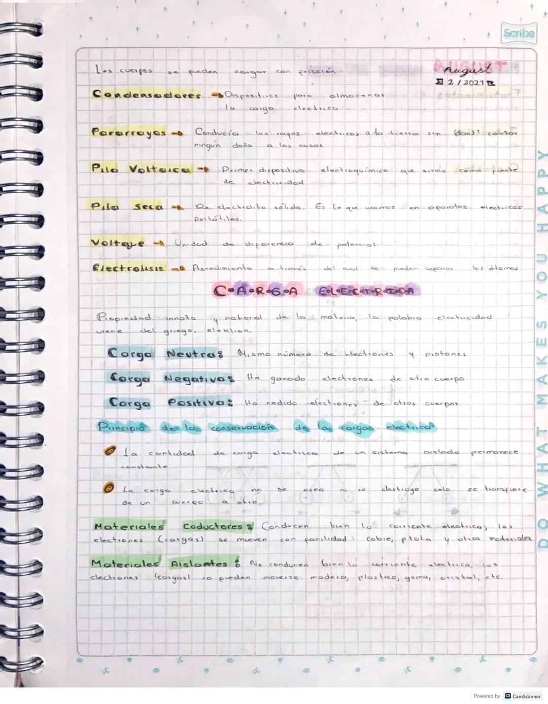 Les cuerpos
pueden cargar con pisceión

Condensadores Dispositives. para almacenar
la carga clecticca

August
2/2021
Scribe

Pararroyos - Co