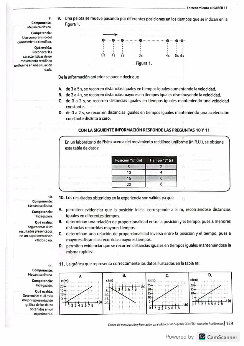 Estructura general de la prueba de Física
Mecánica clásica
Evalúa el carácter direccional
de algunas de las magnitudes
fisicas involucradas 