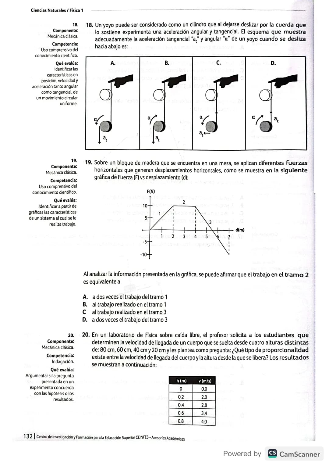 Estructura general de la prueba de Física
Mecánica clásica
Evalúa el carácter direccional
de algunas de las magnitudes
fisicas involucradas 
