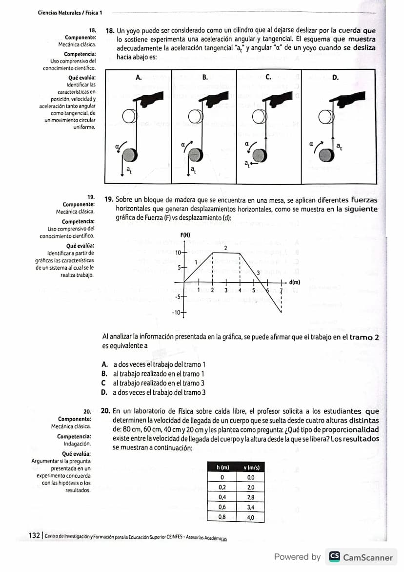Estructura general de la prueba de Física
Mecánica clásica
Evalúa el carácter direccional
de algunas de las magnitudes
fisicas involucradas 