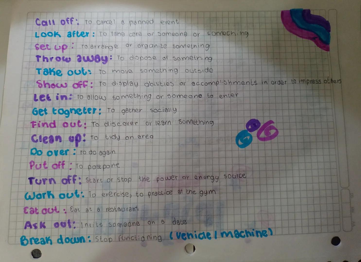 # Phrasal

o* verbs

Turn down: To reject or say "no" to someone

Keep up: To continue doing something

Go over: to review or look at someth