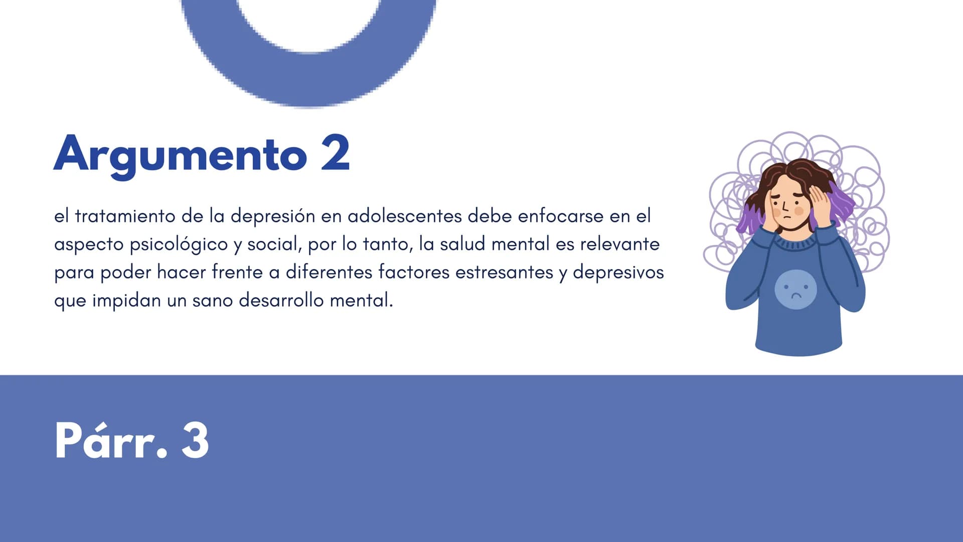 SUPER
ESTRUCTURA
ENSAYO
CRECIENDO Y ESCUCHANDO EL
ECO DE LA TRISTEZA Tabla de contenidos
Punto de partida o hecho
Párr. 1
Tema
Párr. 1
Tesis