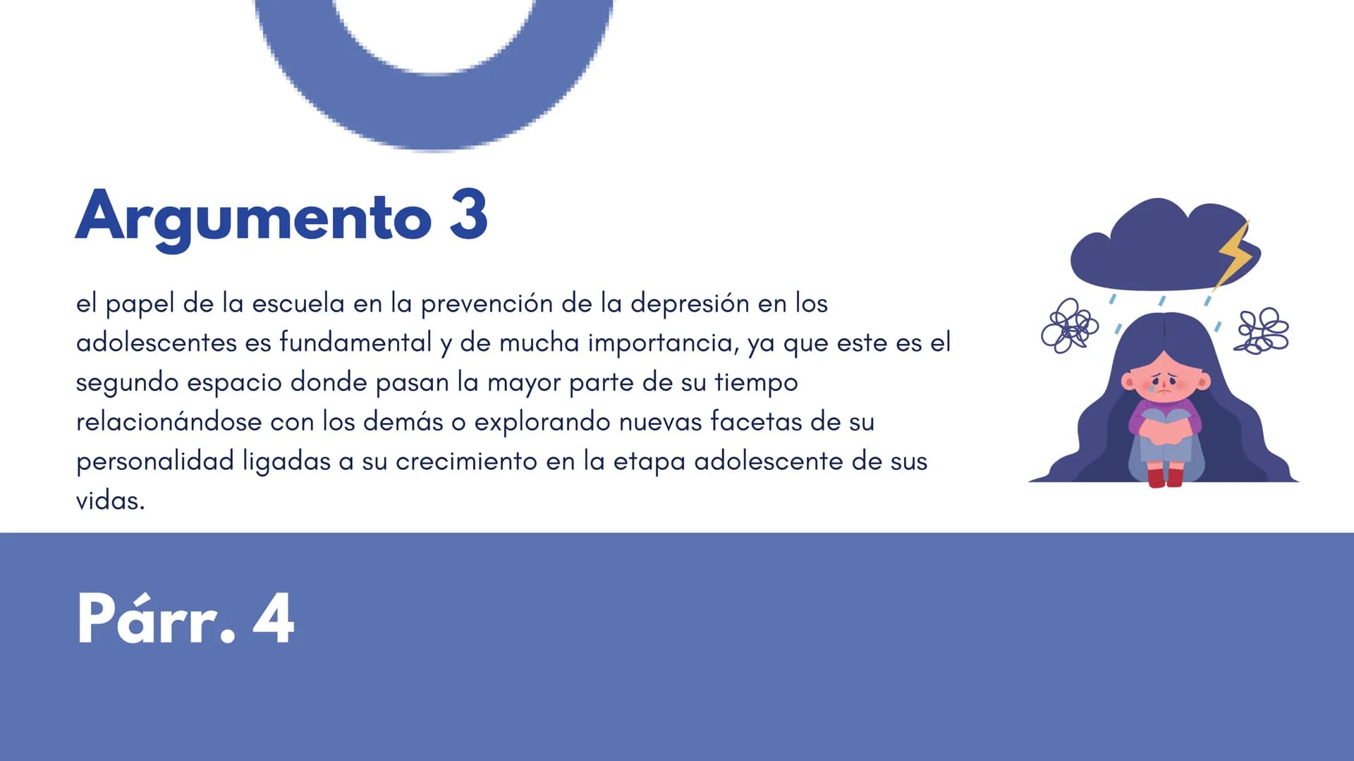 SUPER
ESTRUCTURA
ENSAYO
CRECIENDO Y ESCUCHANDO EL
ECO DE LA TRISTEZA Tabla de contenidos
Punto de partida o hecho
Párr. 1
Tema
Párr. 1
Tesis