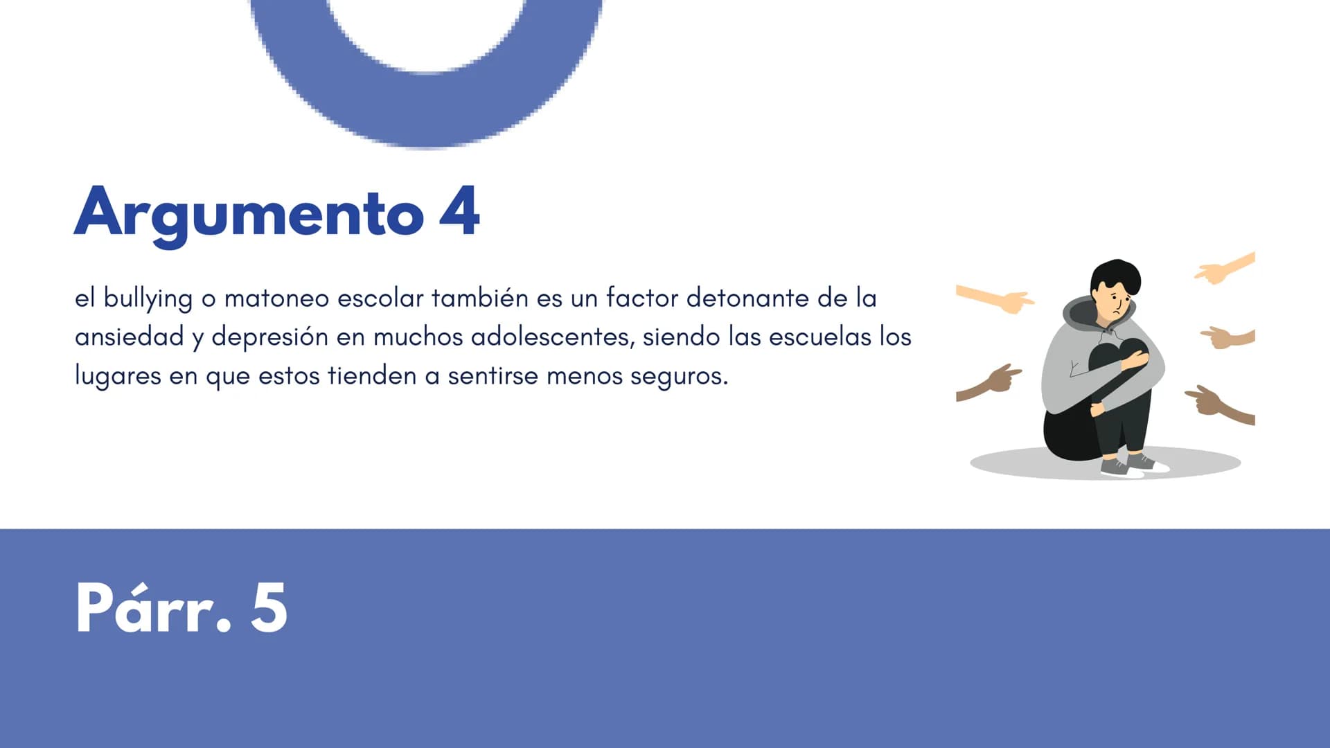 SUPER
ESTRUCTURA
ENSAYO
CRECIENDO Y ESCUCHANDO EL
ECO DE LA TRISTEZA Tabla de contenidos
Punto de partida o hecho
Párr. 1
Tema
Párr. 1
Tesis