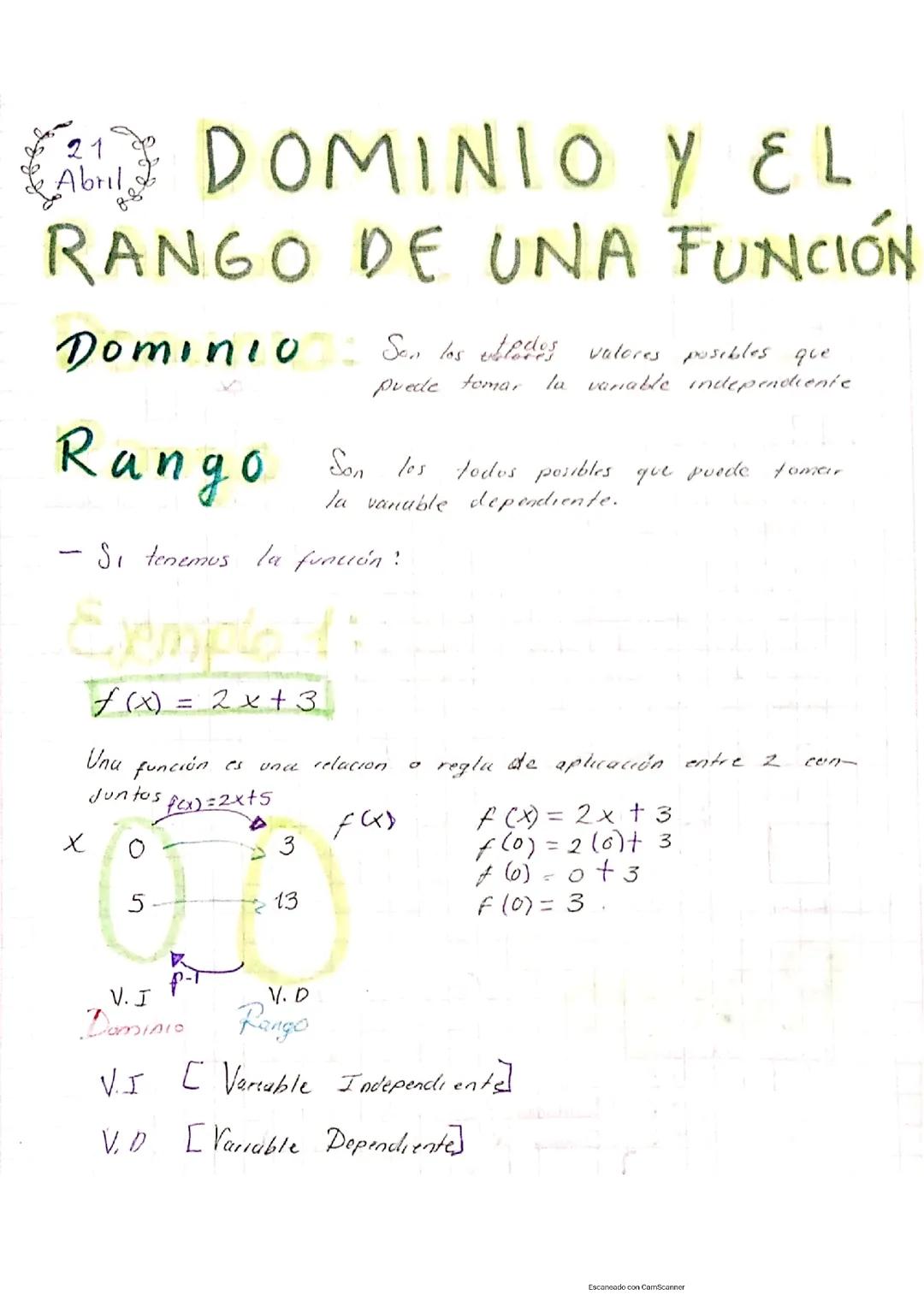 Dominio y el Rango de una Función