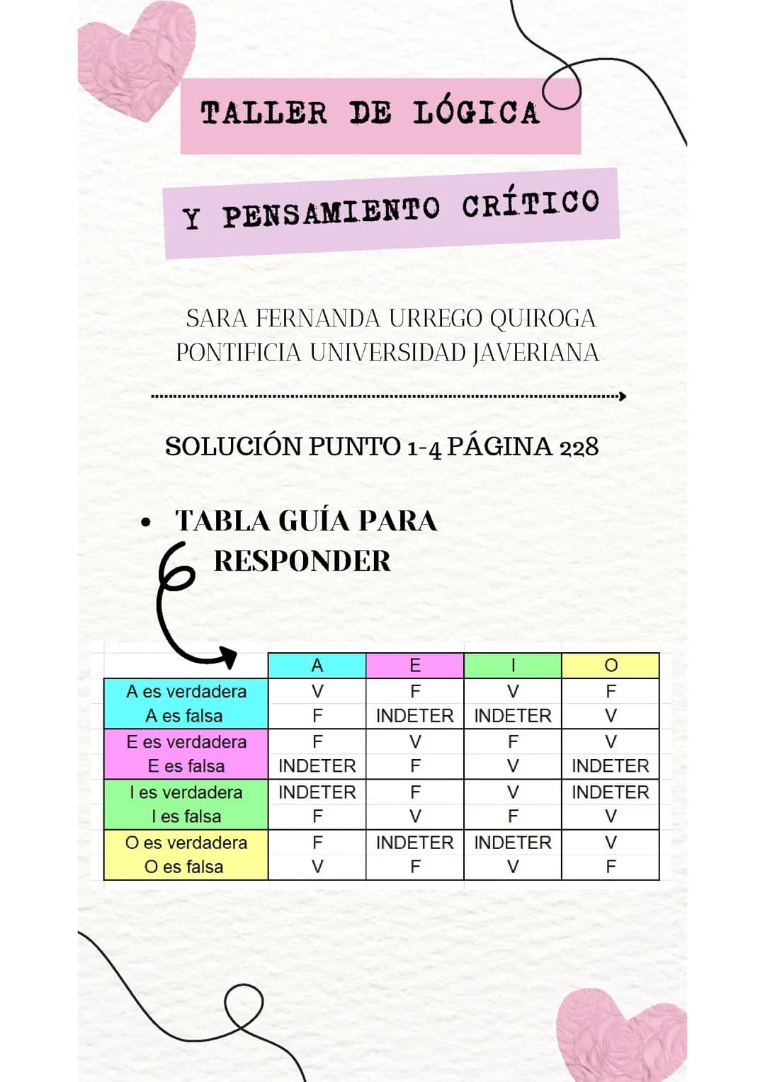Logica y pensamiento crítico 