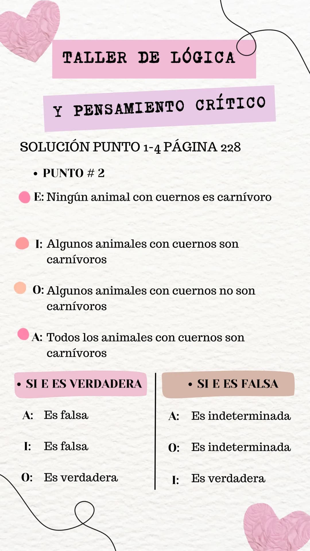 TALLER DE LÓGICA
Y PENSAMIENTO CRÍTICO
SARA FERNANDA URREGO QUIROGA
PONTIFICIA UNIVERSIDAD JAVERIANA
SOLUCIÓN PUNTO 1-4 PÁGINA 228
⚫ TABLA G