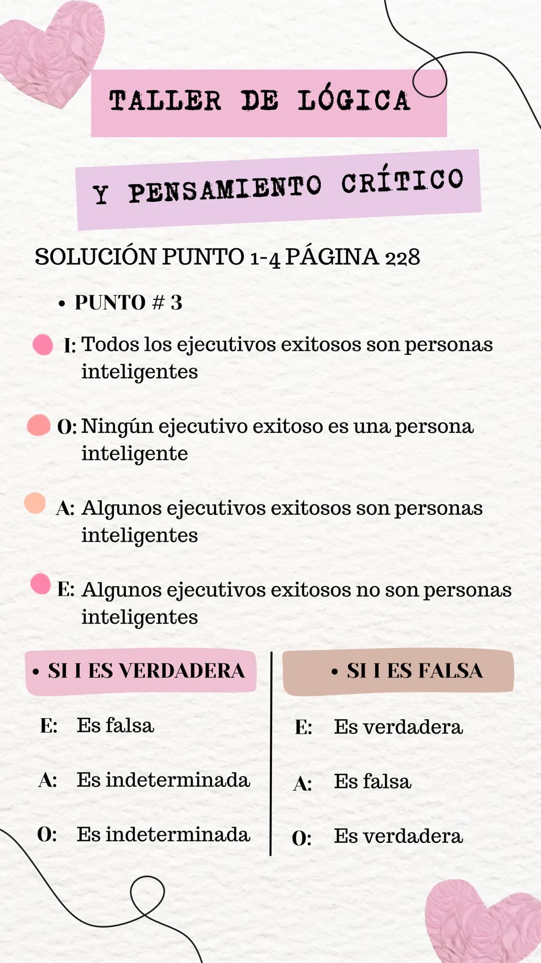 TALLER DE LÓGICA
Y PENSAMIENTO CRÍTICO
SARA FERNANDA URREGO QUIROGA
PONTIFICIA UNIVERSIDAD JAVERIANA
SOLUCIÓN PUNTO 1-4 PÁGINA 228
⚫ TABLA G