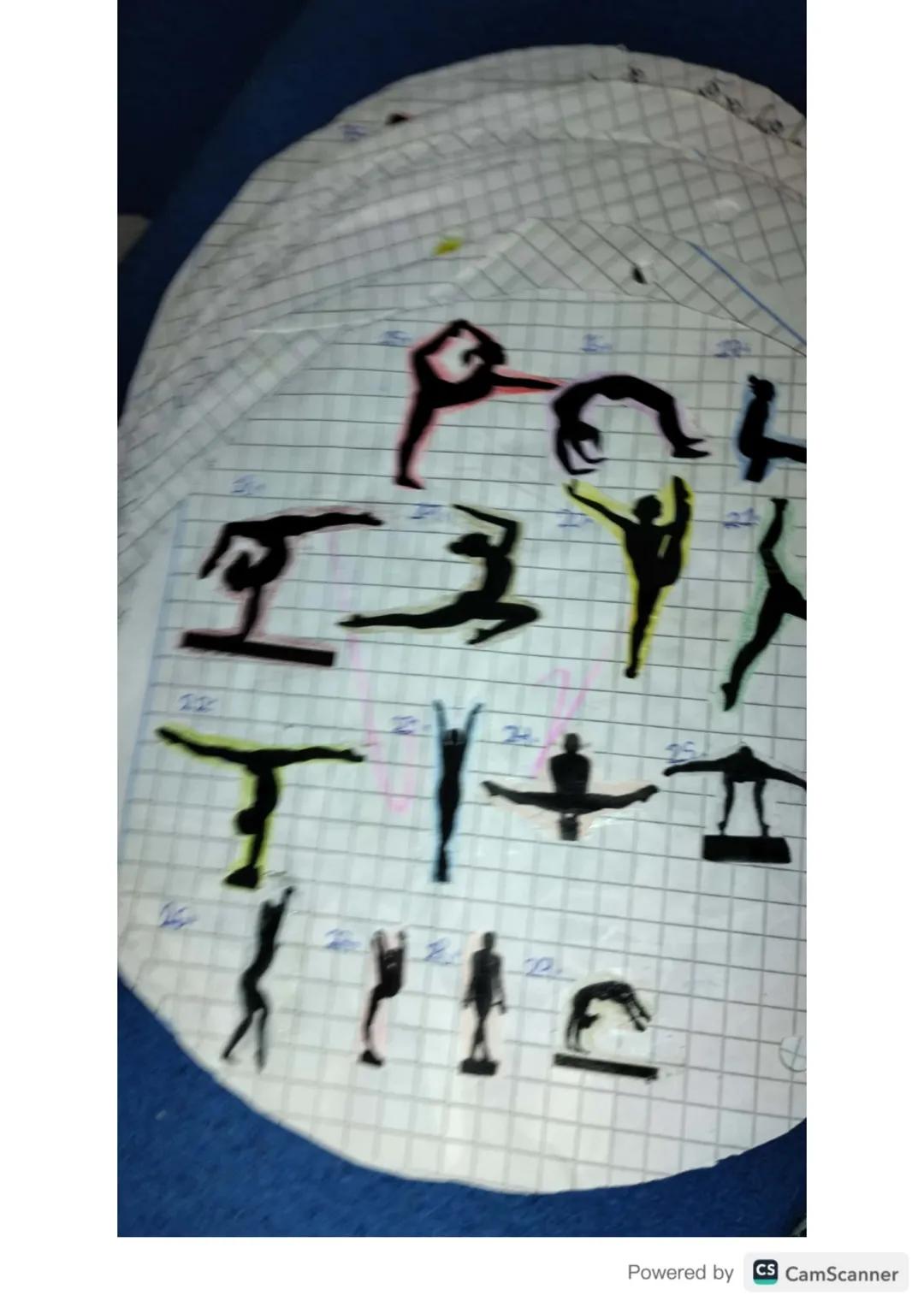 Sto
620
S
54.
56.
Sa
60.
احوال
630
62
640
64
67
68
69
10
710
72
73.
10
58
Powered by CS CamScanner 39.
40.
th
44
45.
A
42
K
جع
48
40.
se ten