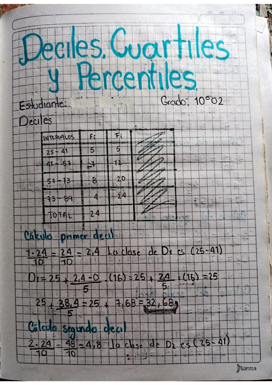 Deciles, cuartiles y percentiles.