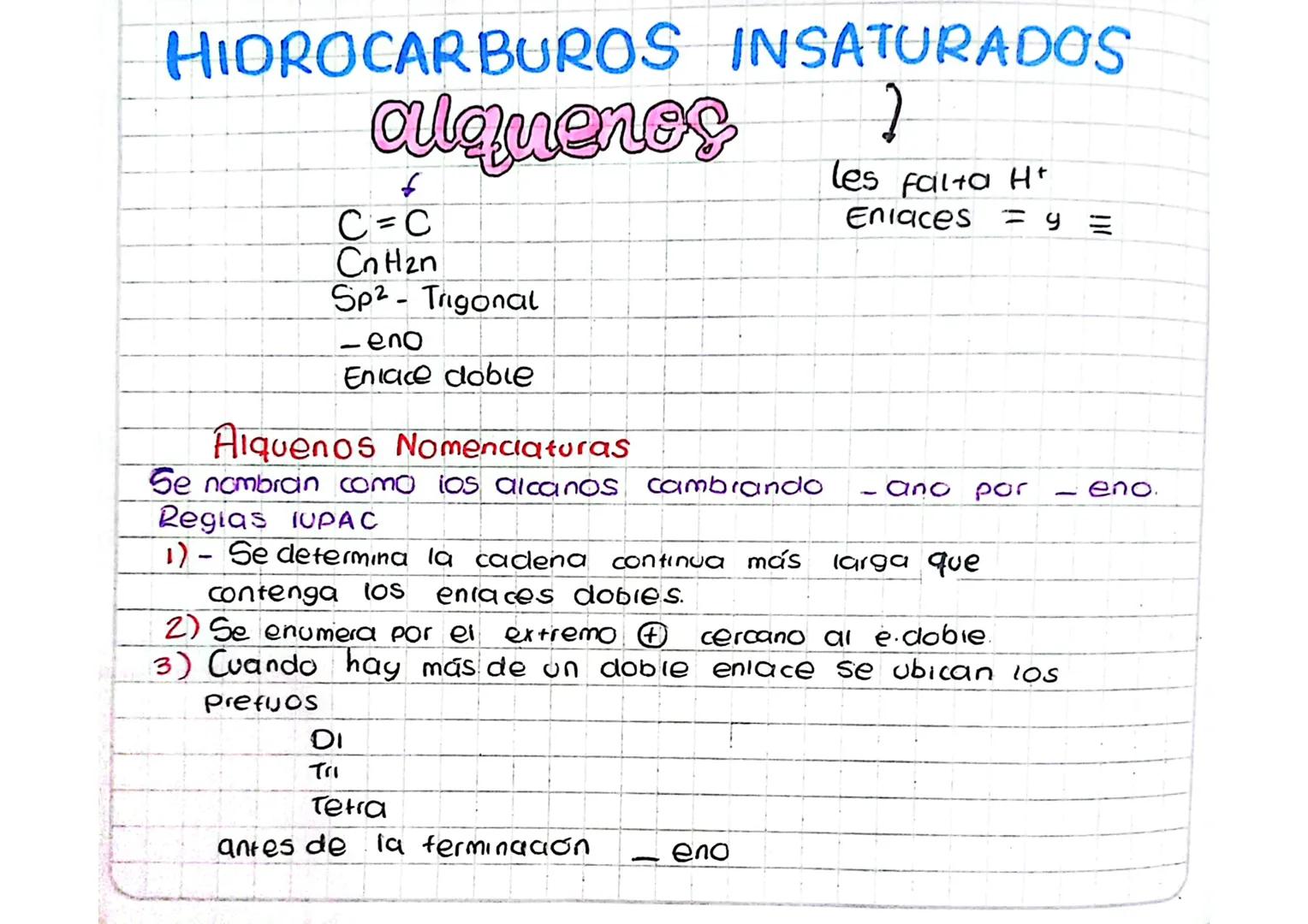 # HIDROCARBUROS INSATURADOS

alquenos

f
C=C
CnH2n
Sp2 - Trigonal
-eno
Enlace doblе

Alquenos Nomenciaturas
Se nombrain como ios alcanos cam