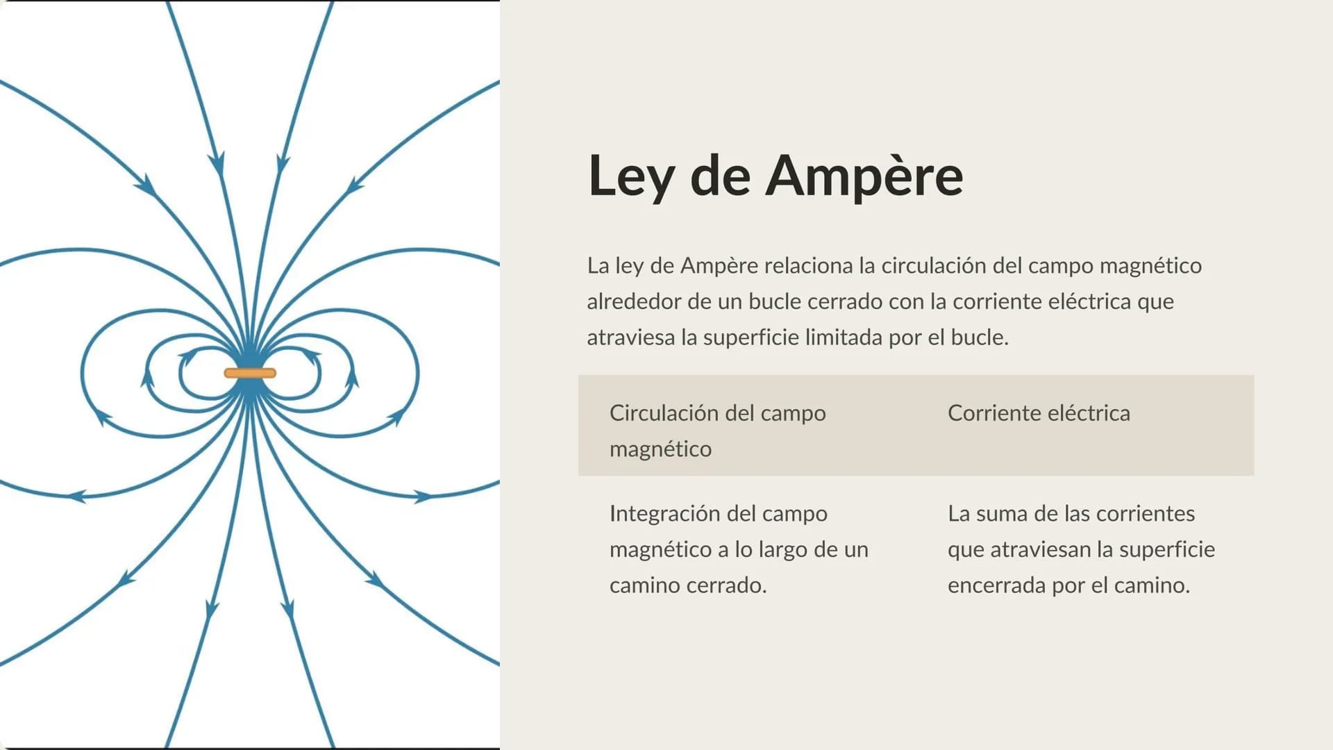 Magnetismo
El magnetismo es una fuerza fundamental de la naturaleza que
surge de la interacción de partículas cargadas en movimiento. Esta
f