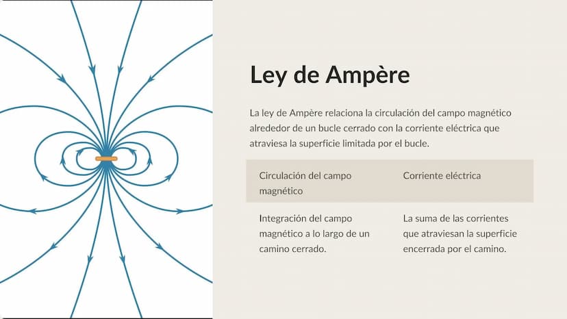 Magnetismo
El magnetismo es una fuerza fundamental de la naturaleza que
surge de la interacción de partículas cargadas en movimiento. Esta
f