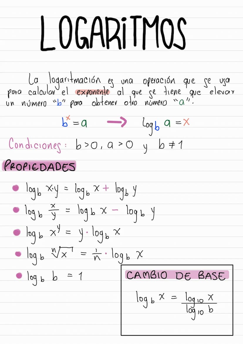 LOGARITMOS
La logaritmación es una operación que se usa
para calcular el exponente al
que se
tiene
que elevar
un número "b" para obtener otr