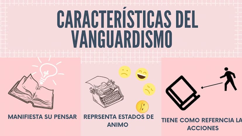 EL MODERNISMO Y
VANGUARDISMO EN
COLOMBIA
2 2 CONTEXTO
HISTÓRICO
El Modernismo en Colombia fue un
movimiento literario que surgió en el país
