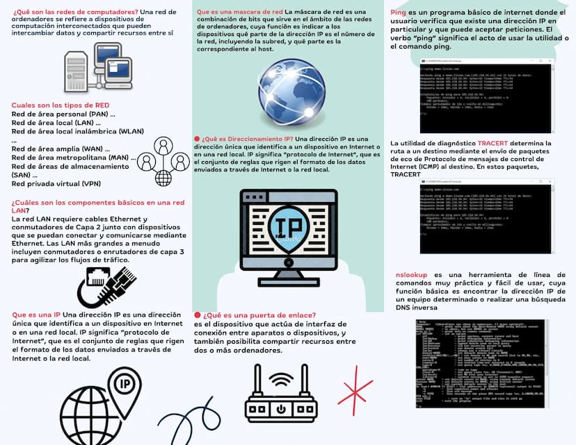 ¿Qué son las redes de computadores? Una red de
ordenadores se refiere a dispositivos de
computación interconectados que pueden
intercambiar 