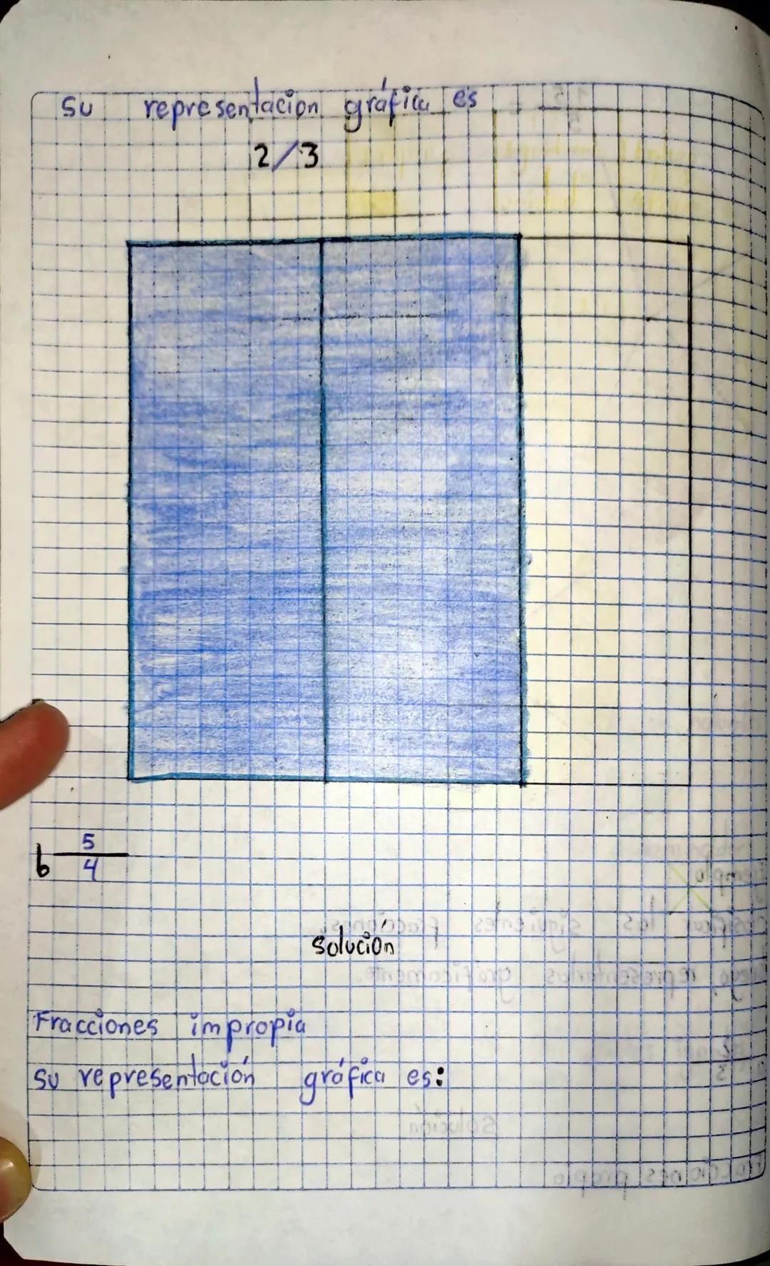 2
B/<26 es
de 39
3
21 de septiembre.
2015
clases de
fracciones.
Existen cuatro clases de
fracciones:
Fracciones Propias:
Son
las fracciones 