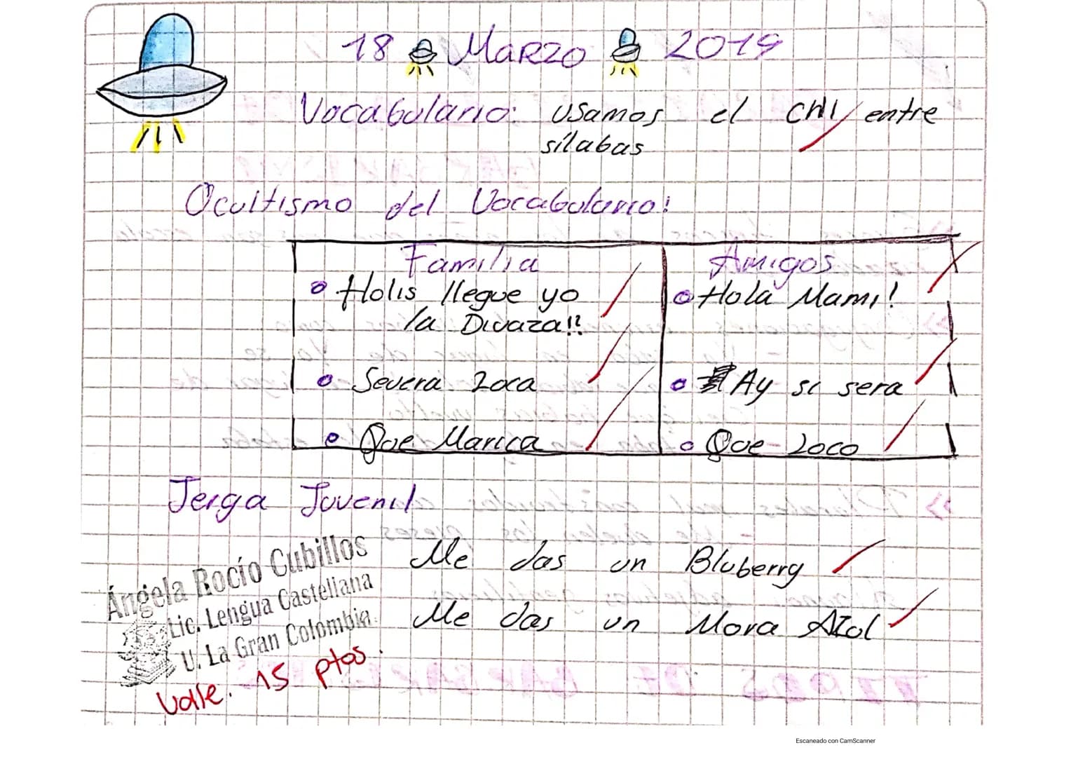 18 & Marzo & 2019
215
LA JERGA
Laboral
»Es un Lenguaje de un grupo social o
diferenciado usado por sus hablantes de so mis-
mo grupo. Es una