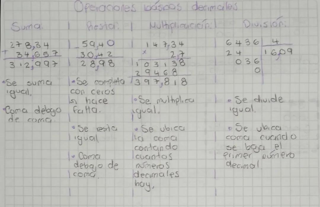 Operaciones básicas decimales