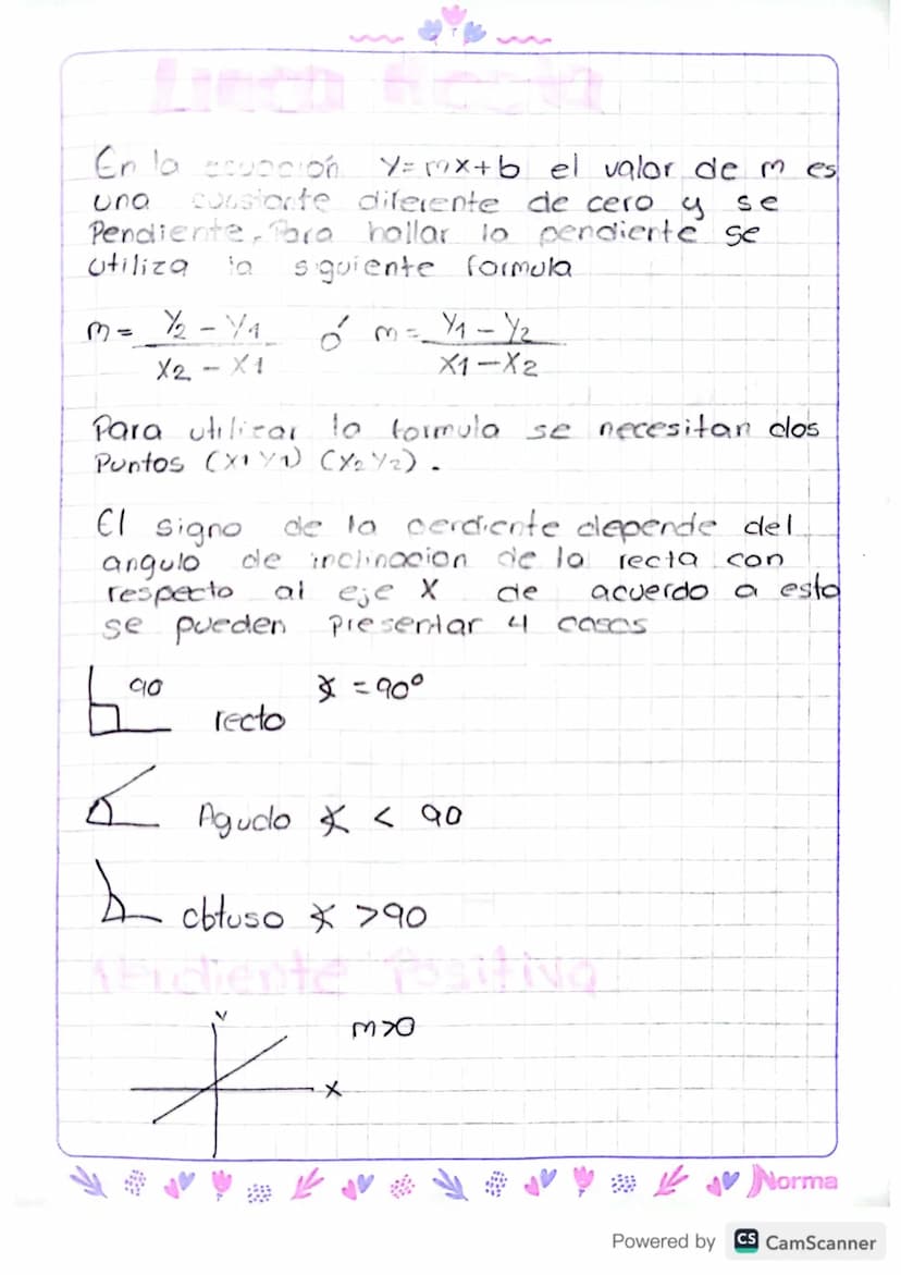 Metodo Grafico Para
identificar Funciones
es una
Para comprovar que una grafica.
Funcion se trasa una linea gruesa que
corte la función, si 