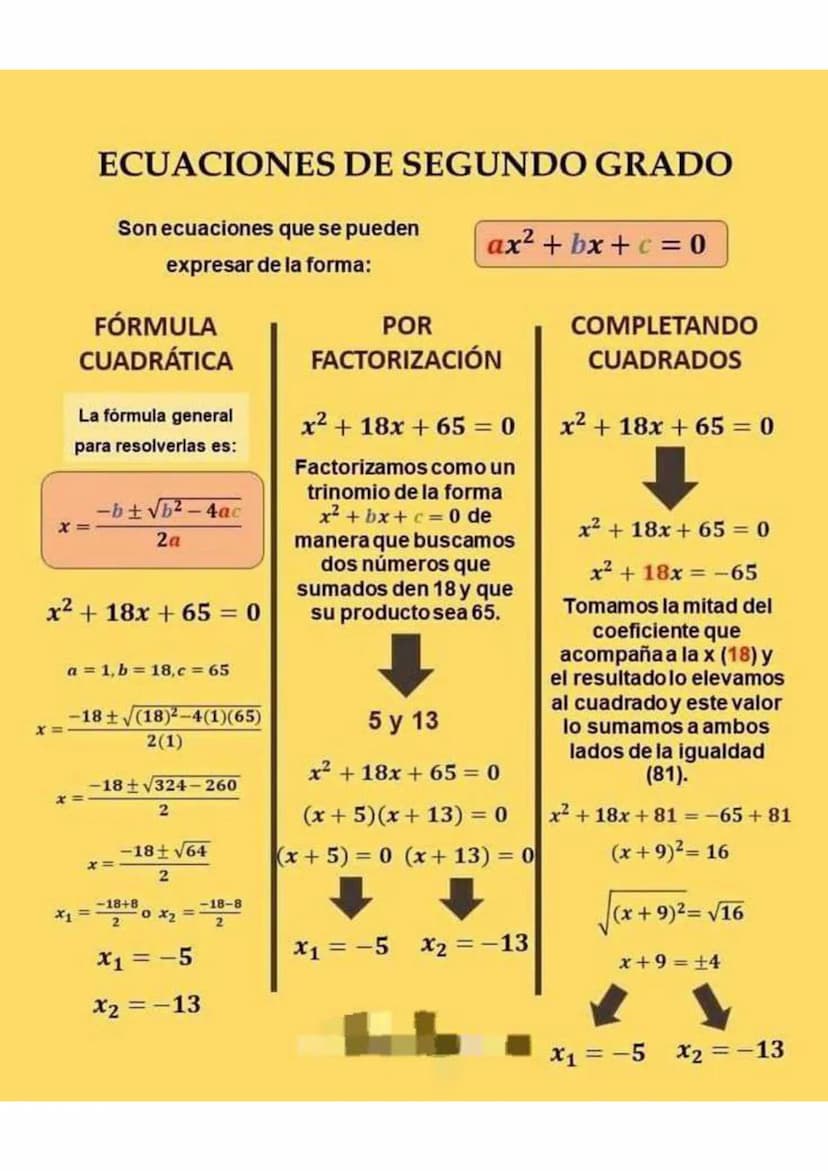 ECUACIONES DE SEGUNDO GRADO
Son ecuaciones que se pueden
expresar de la forma:
ax² + bx + c = 0
FÓRMULA
CUADRÁTICA
La fórmula general
para r