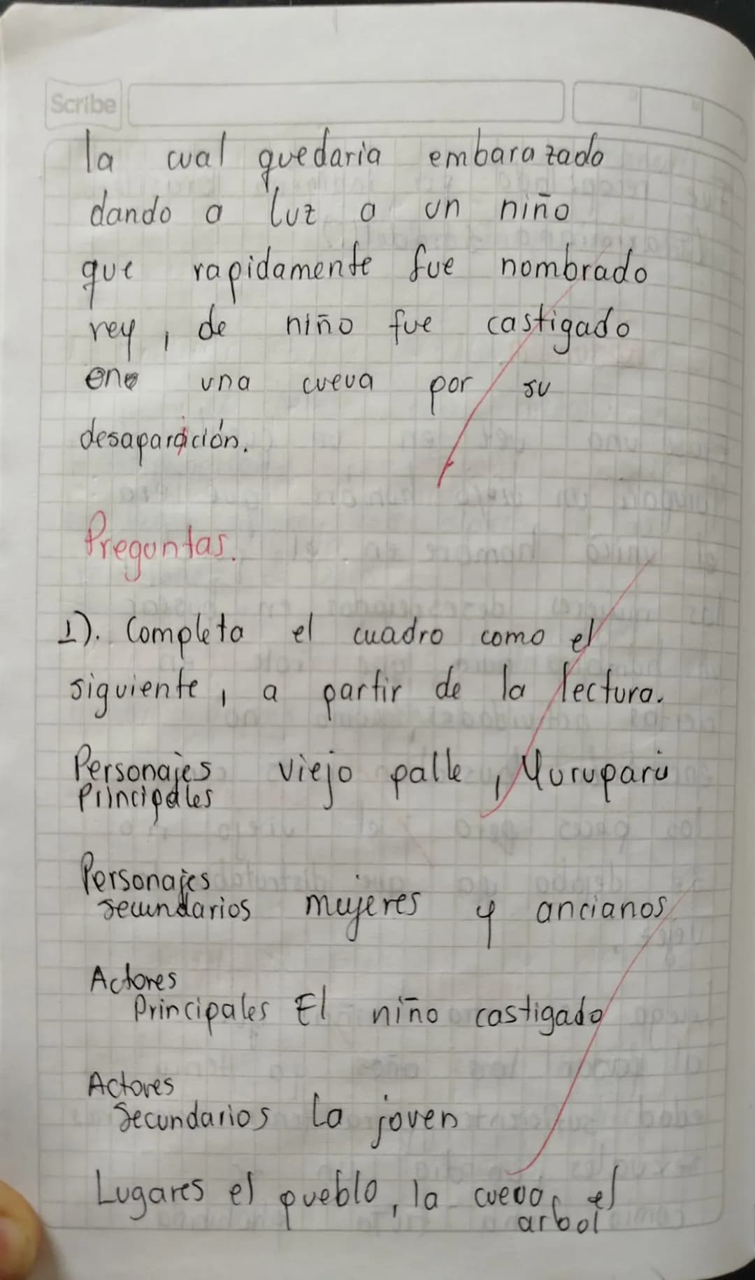 Thito del Nurupari.
Tambien
وا
He
conoce como leyendo
del Yurupari; su origen
Se
ubica
a
Orillas del rio Vaupés. Scribe
Fue recopi
lado
por 