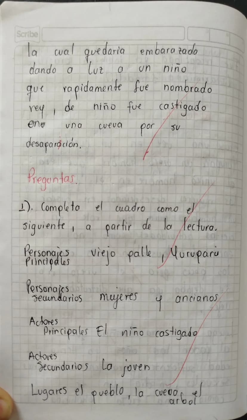 Thito del Nurupari.
Tambien
وا
He
conoce como leyendo
del Yurupari; su origen
Se
ubica
a
Orillas del rio Vaupés. Scribe
Fue recopi
lado
por 